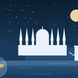 Budapest Privat Tour Illustration